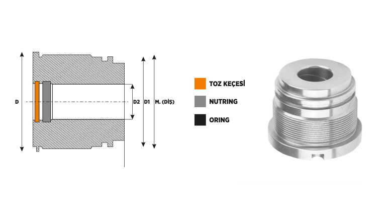 DB 32X16 DÖKÜM KEP